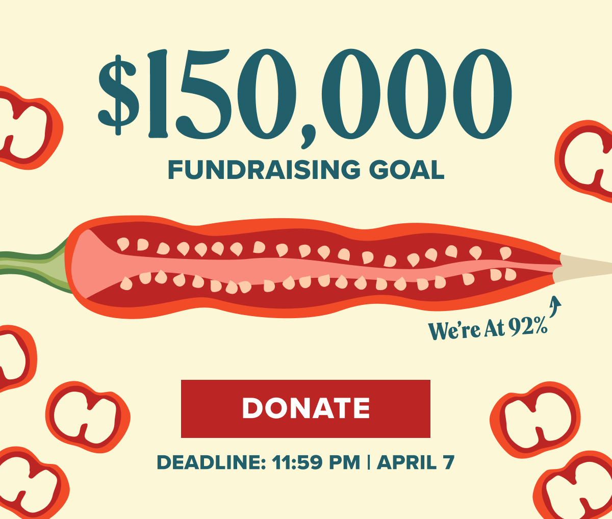 $150,000 fundraising goal