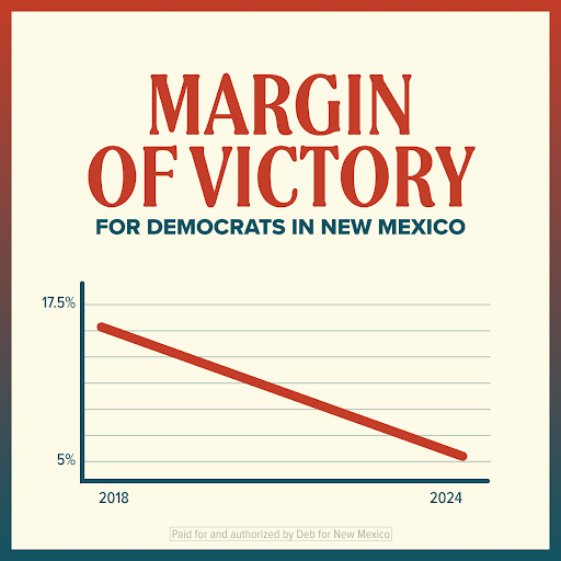 Margin of Victory
